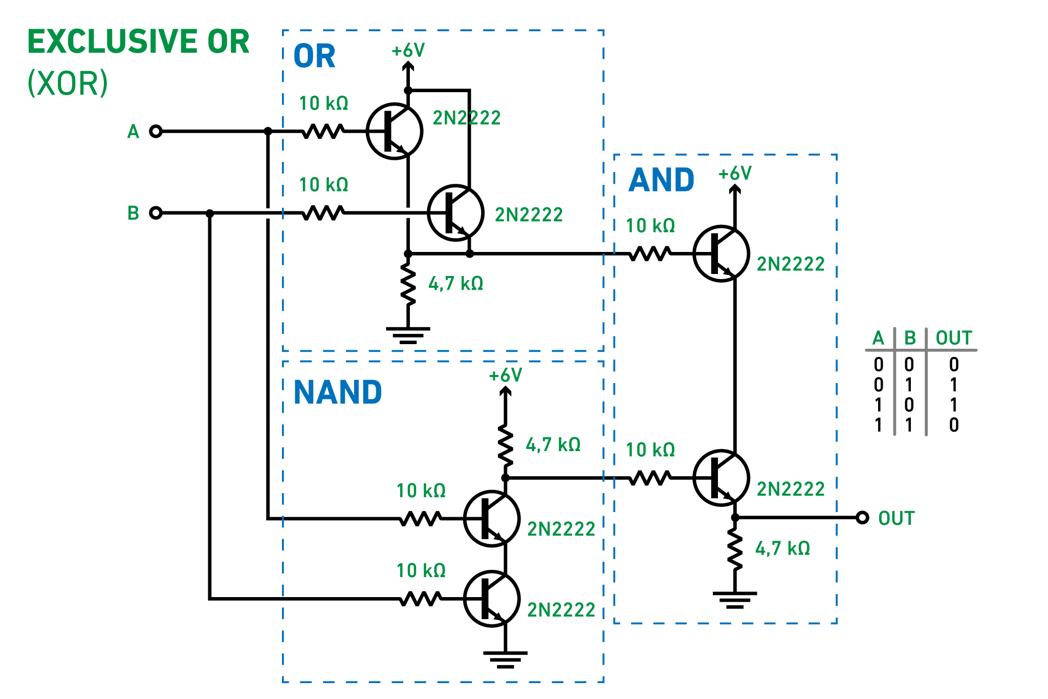 XOR gate with 2N2222 transistors