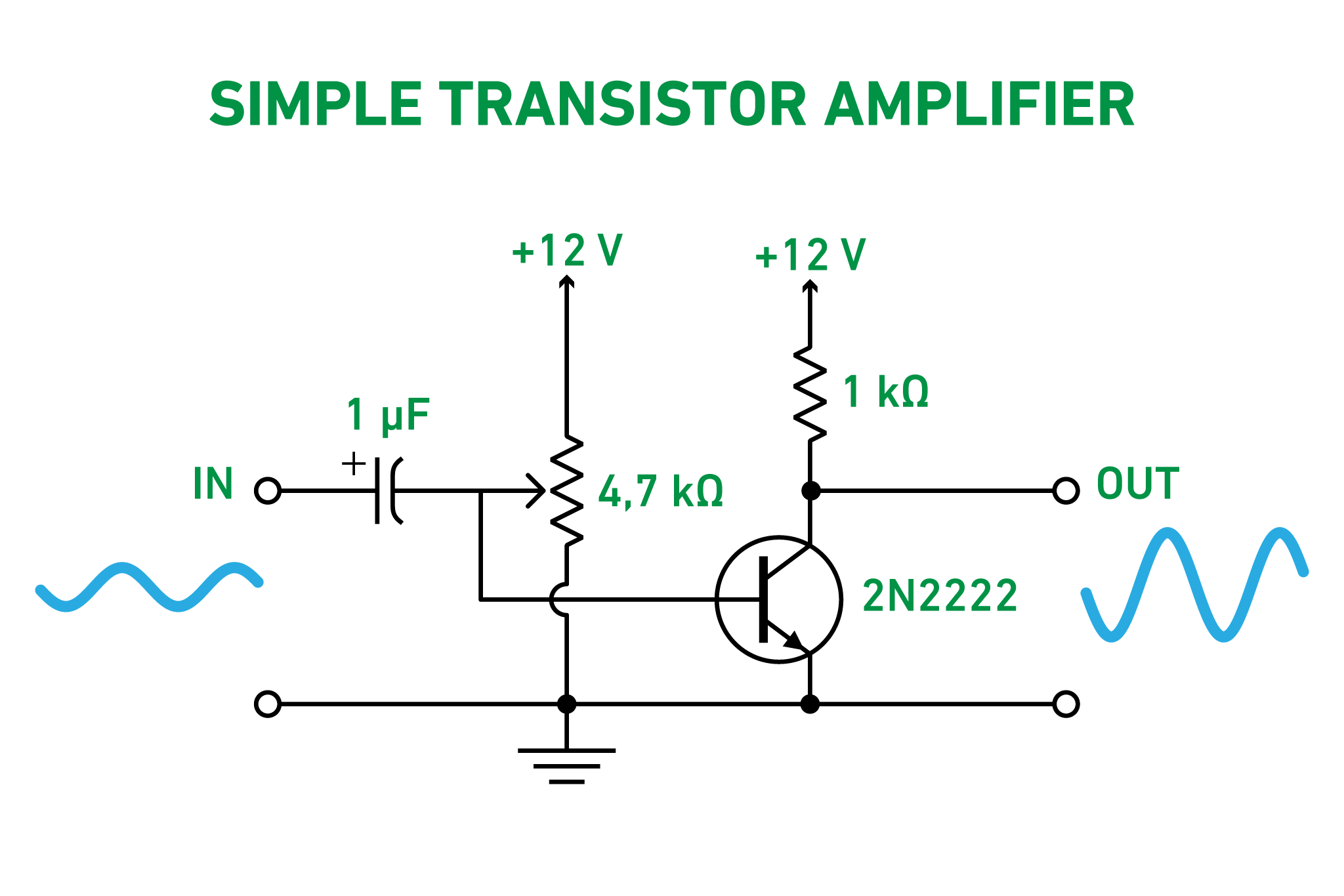 Simple 2N2222 transistor amplifier